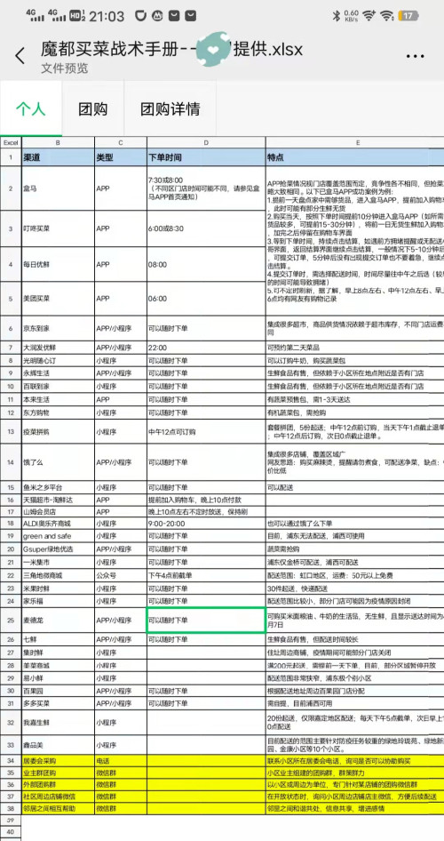 魔都买菜战术手册