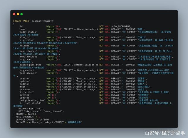 我选择了MySQL和SpringData JPA