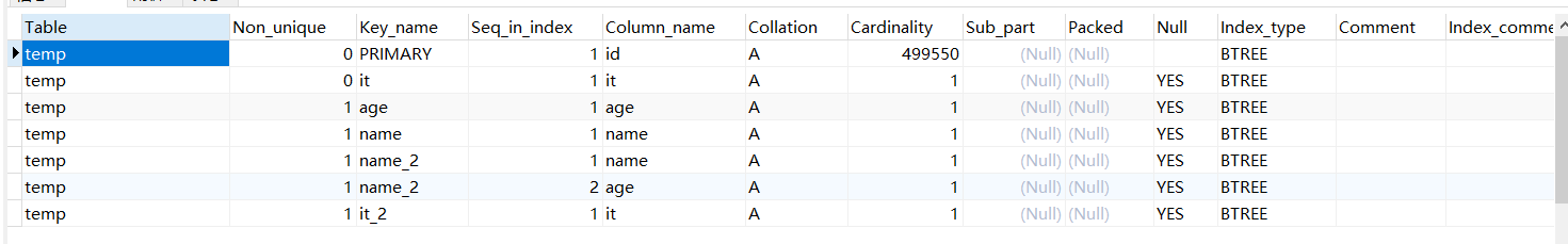 MySQL索引机制(详细+原理+解析)