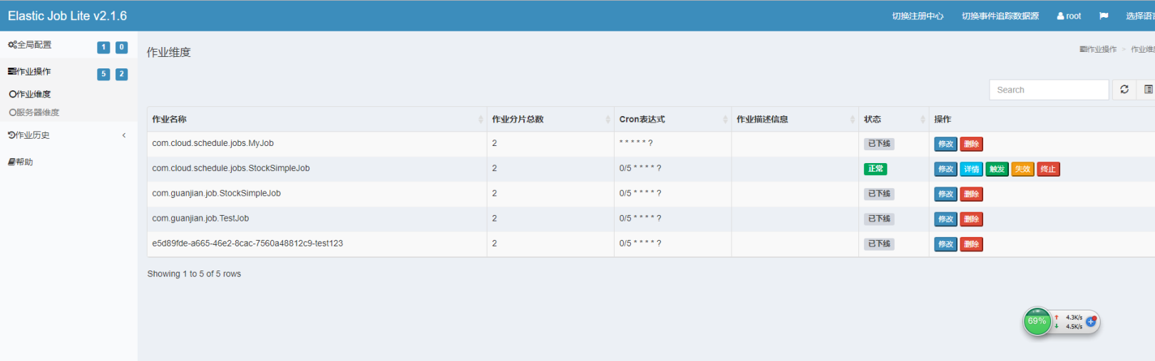 分布式调度Elastic-Job攻略