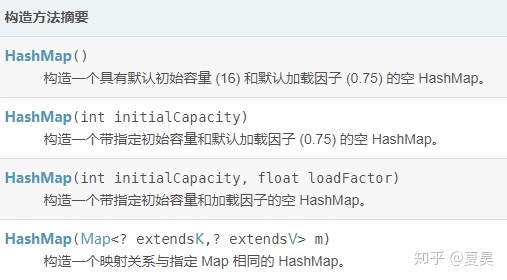 最通俗易懂搞定HashMap的底层原理